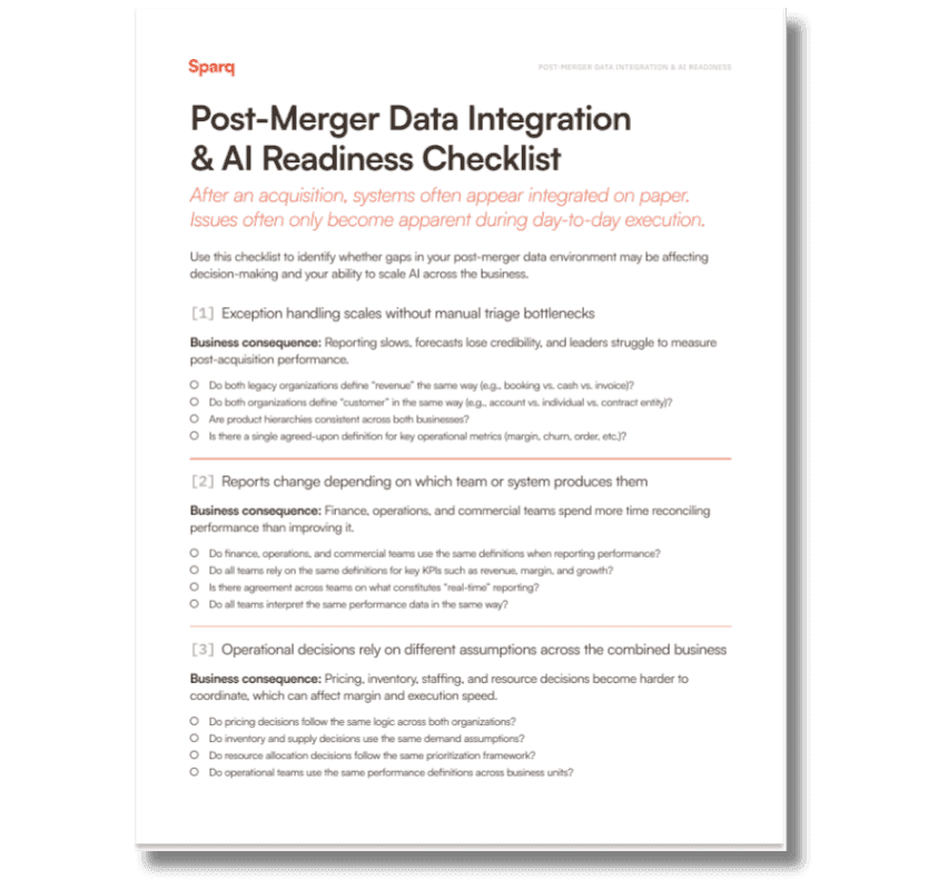 A document titled 'Post-Merger Data Integration & AI Readiness Checklist'.