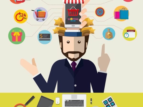 Digital Experience